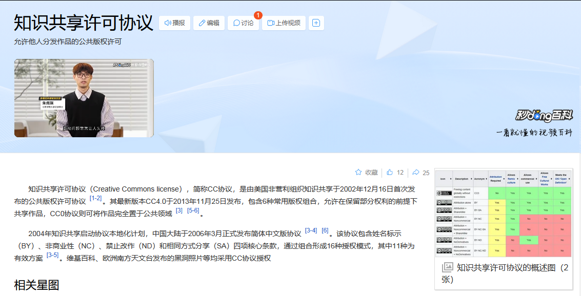 【纯音乐】商用纯音乐bgm|CNfsrm封面